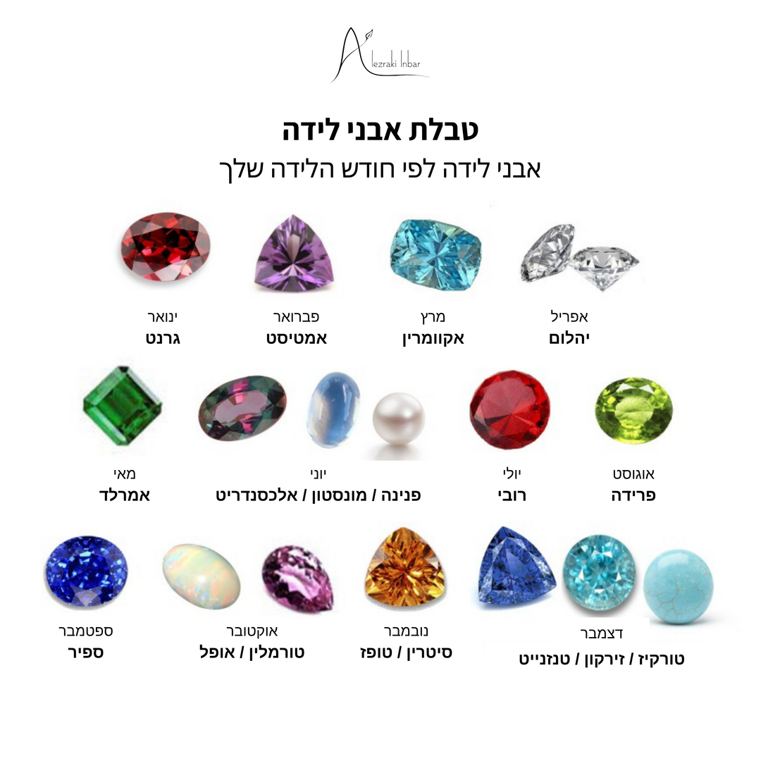 שרשרת לב יהלום
